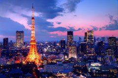 日本必去旅游景点-东京塔