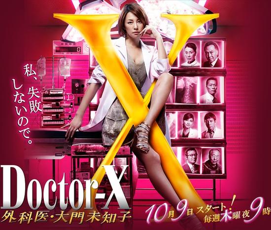 《Doctor-X》收视再创新高